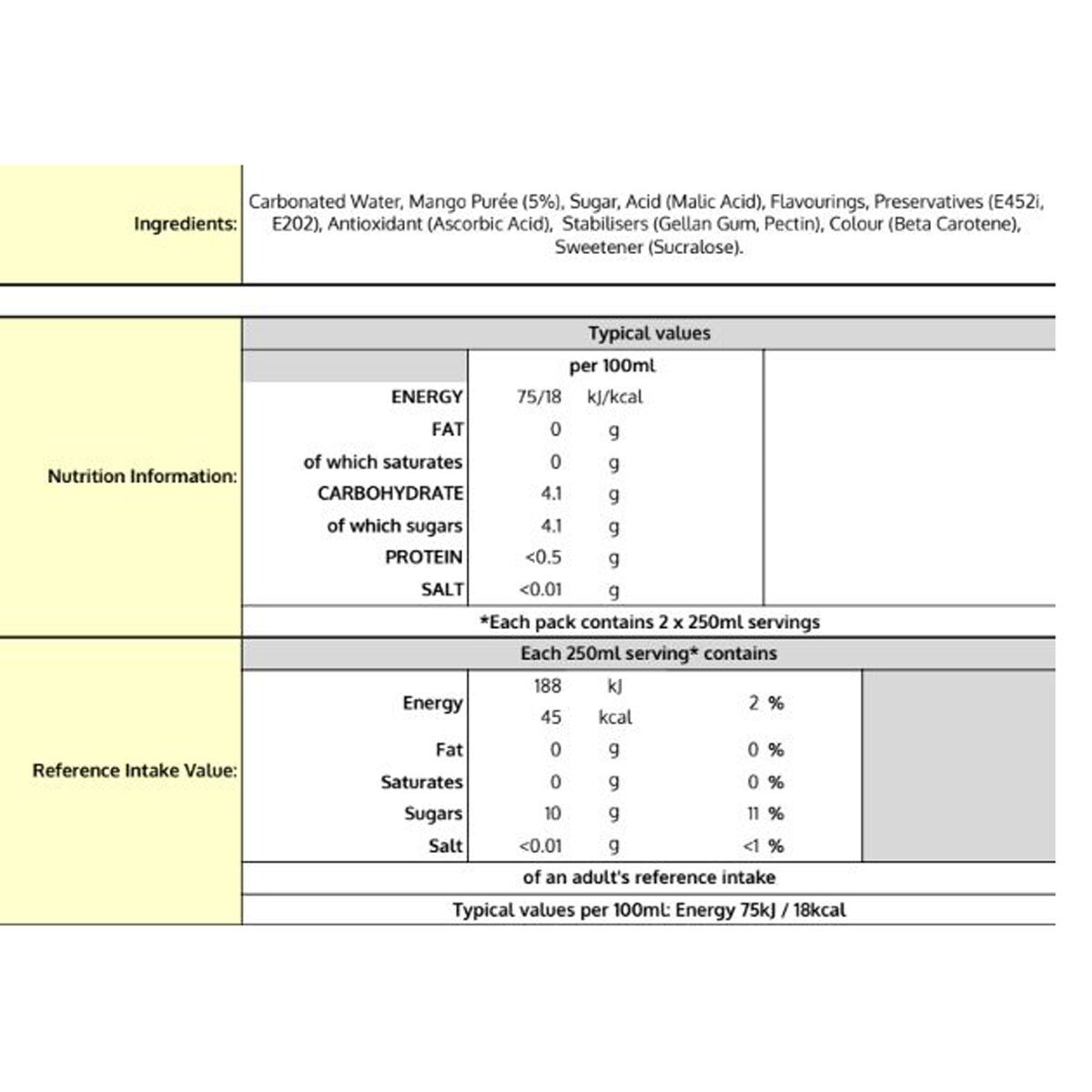 Nutritional Information