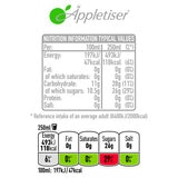 Appletiser Sparkling Apple Juice Cans, 24 x 250ml
