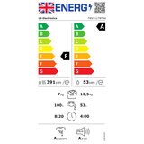Energy label