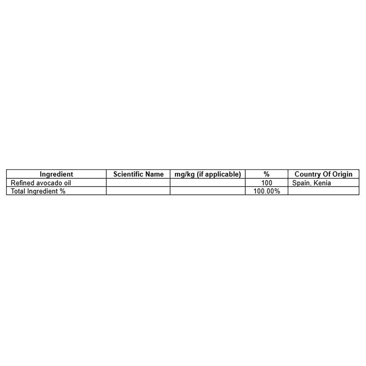 Ingredients Information