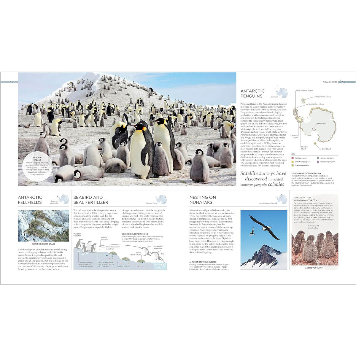 Habitats 3