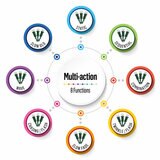 Premier 1500 LED TreeBrights String Lights With Timer - Multi colour LEDs