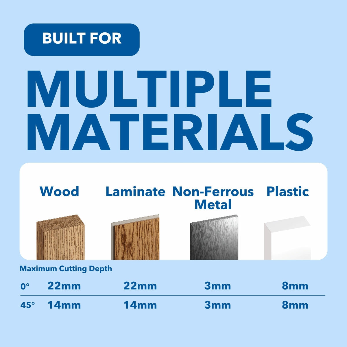 Dremel 12V Brushless Cordless Compact Saw Station Dremel 12V Brushless Cordless Compact Saw Station
