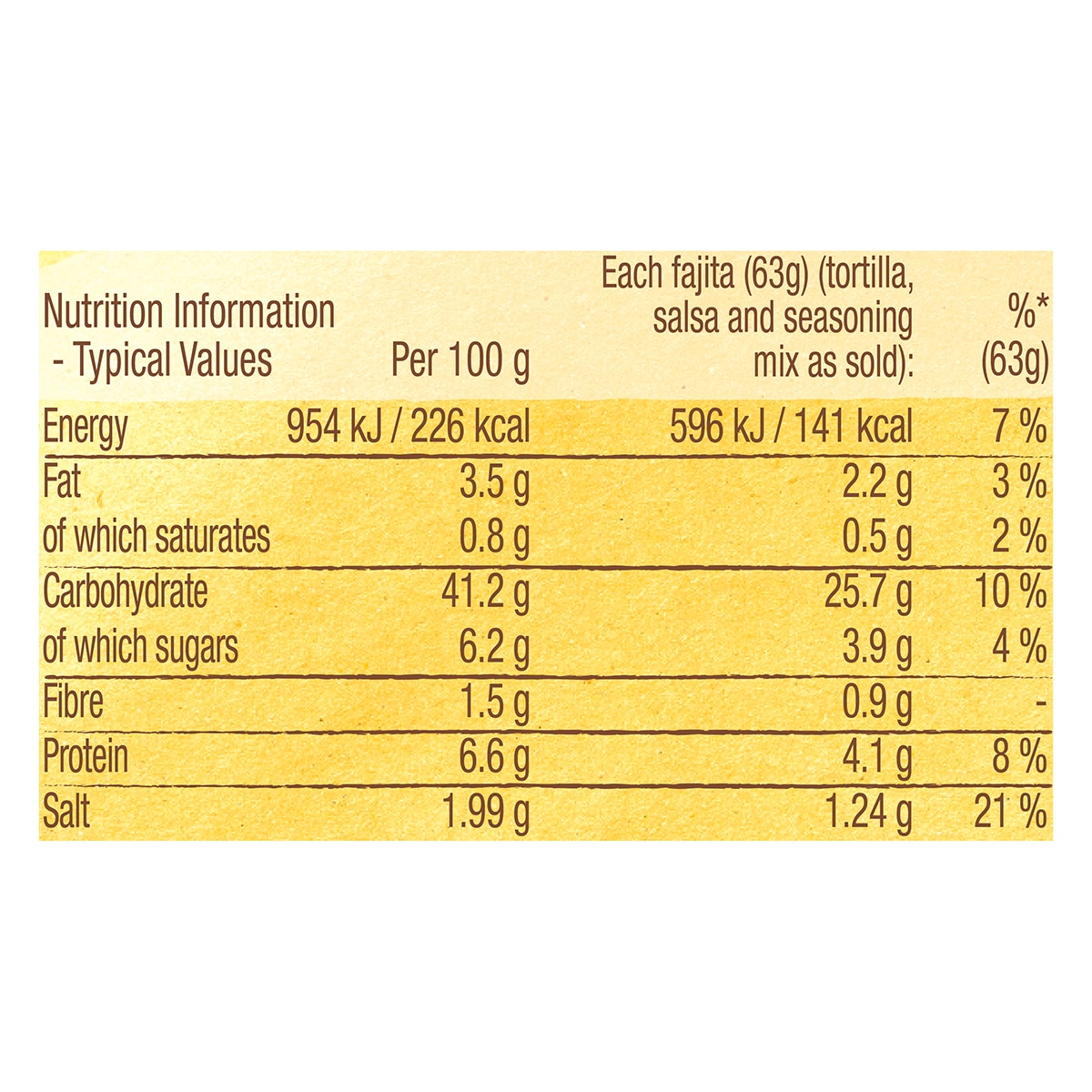 Old el Paso Fajita Nutritional Information