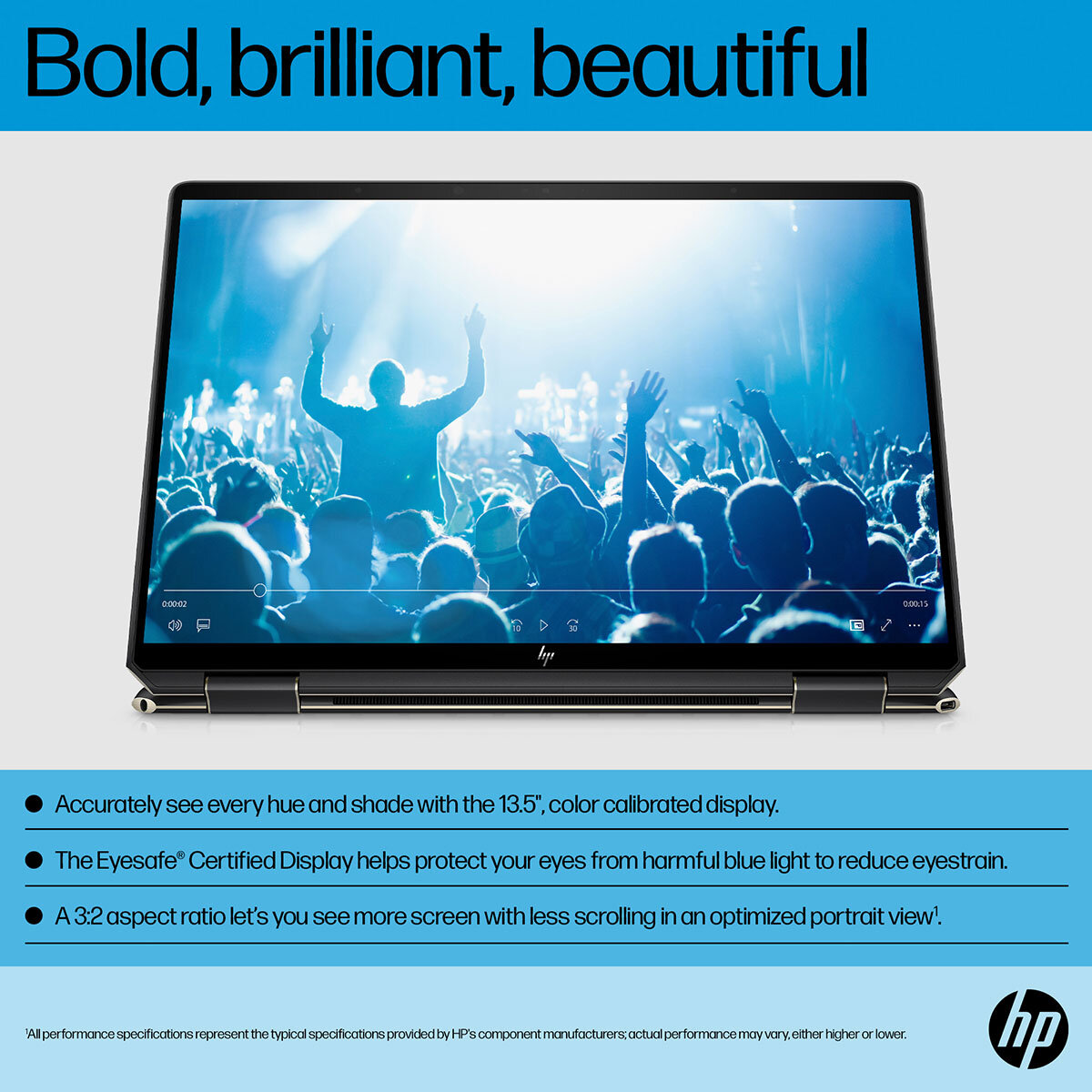 Buy HP Spectre, Intel Core i5, 8GB RAM, 512GB SSD 13.5 Inch Convertible Laptop, 14-ef2020na at costo.co.uk