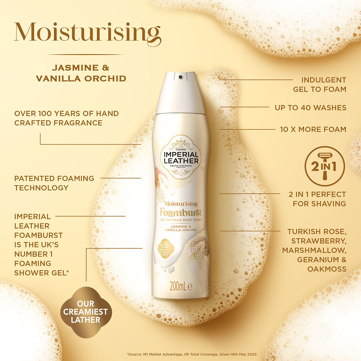 Imperial Leather Moisturising Foamburst