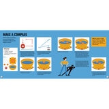 Magnetic Science 4