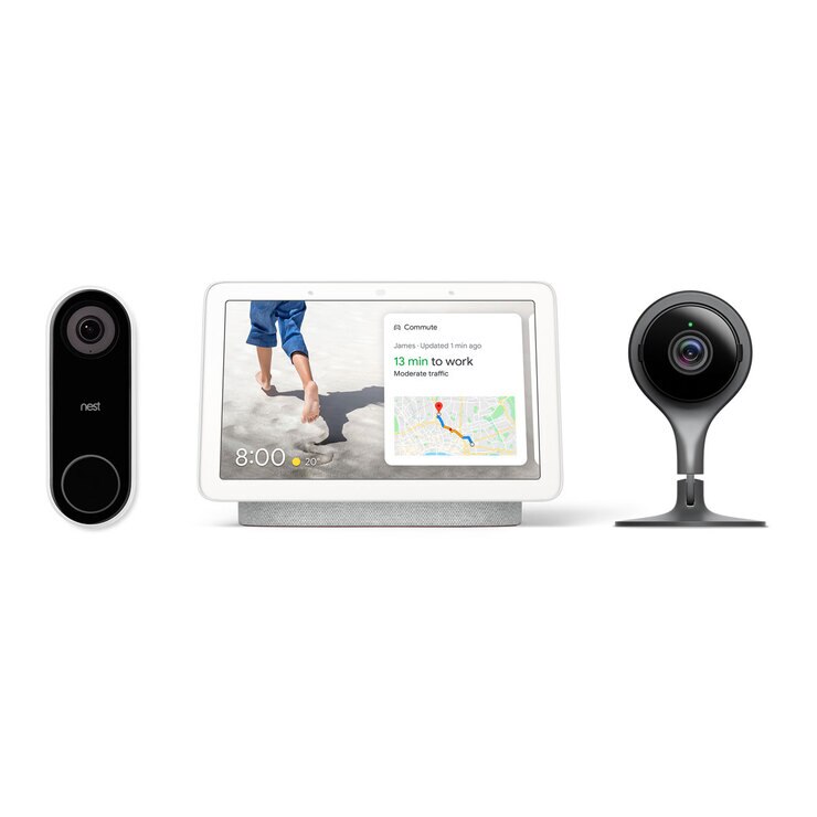 camera for google hub