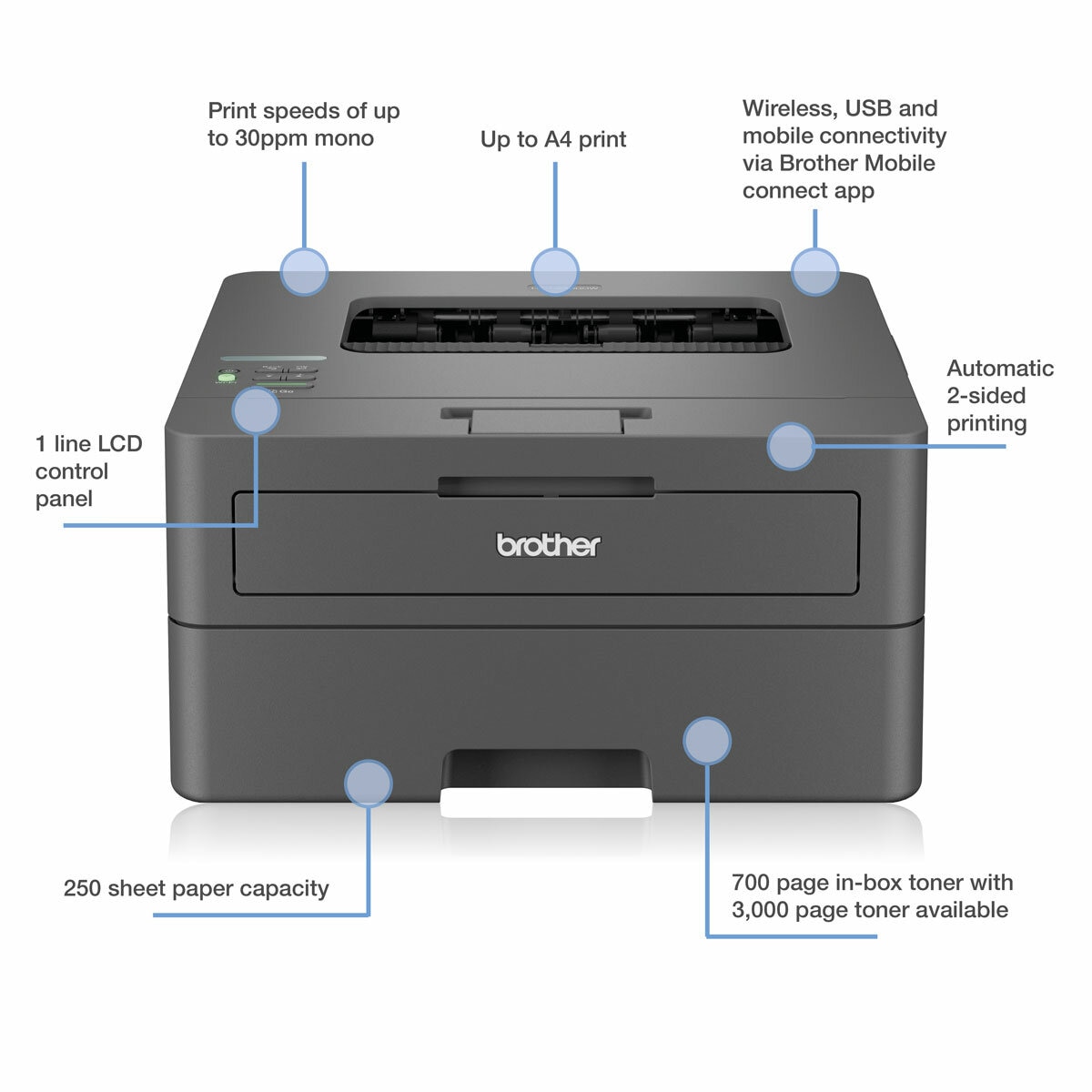 Brother Mono Laser Printer, HL-L2400DWE Brother Mono Laser Printer, HL-L2400DWE