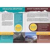 Discovery: Head-to-Head: Natural Disasters