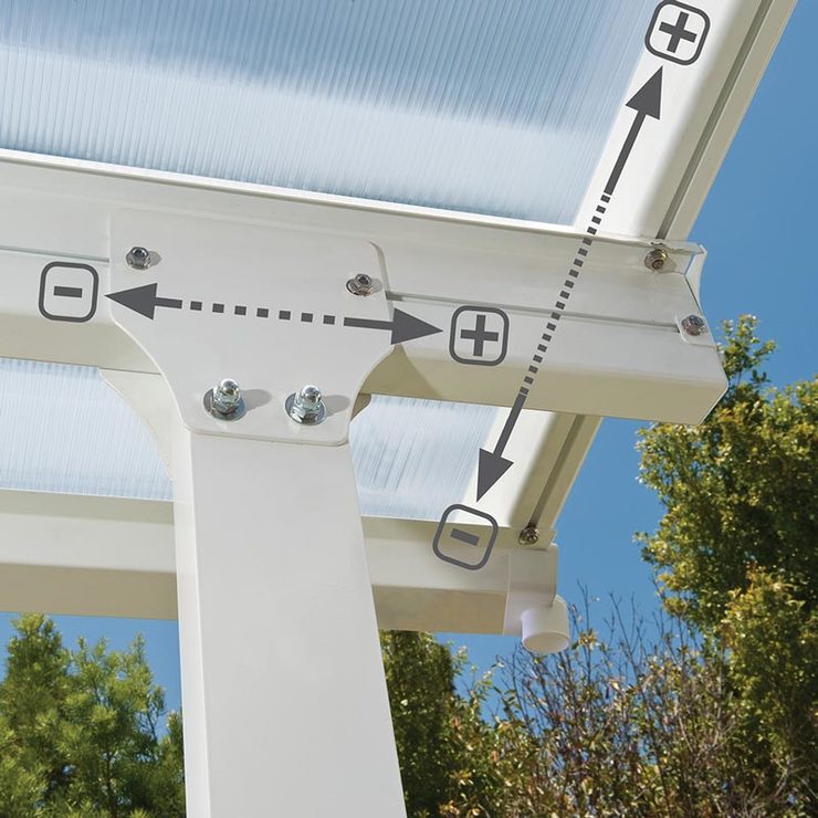 Palram Feria 3 Veranda Patio Cover in White, 3 x 6.10m Palram Feria 3 Veranda Patio Cover in White, 3 x 6.10m