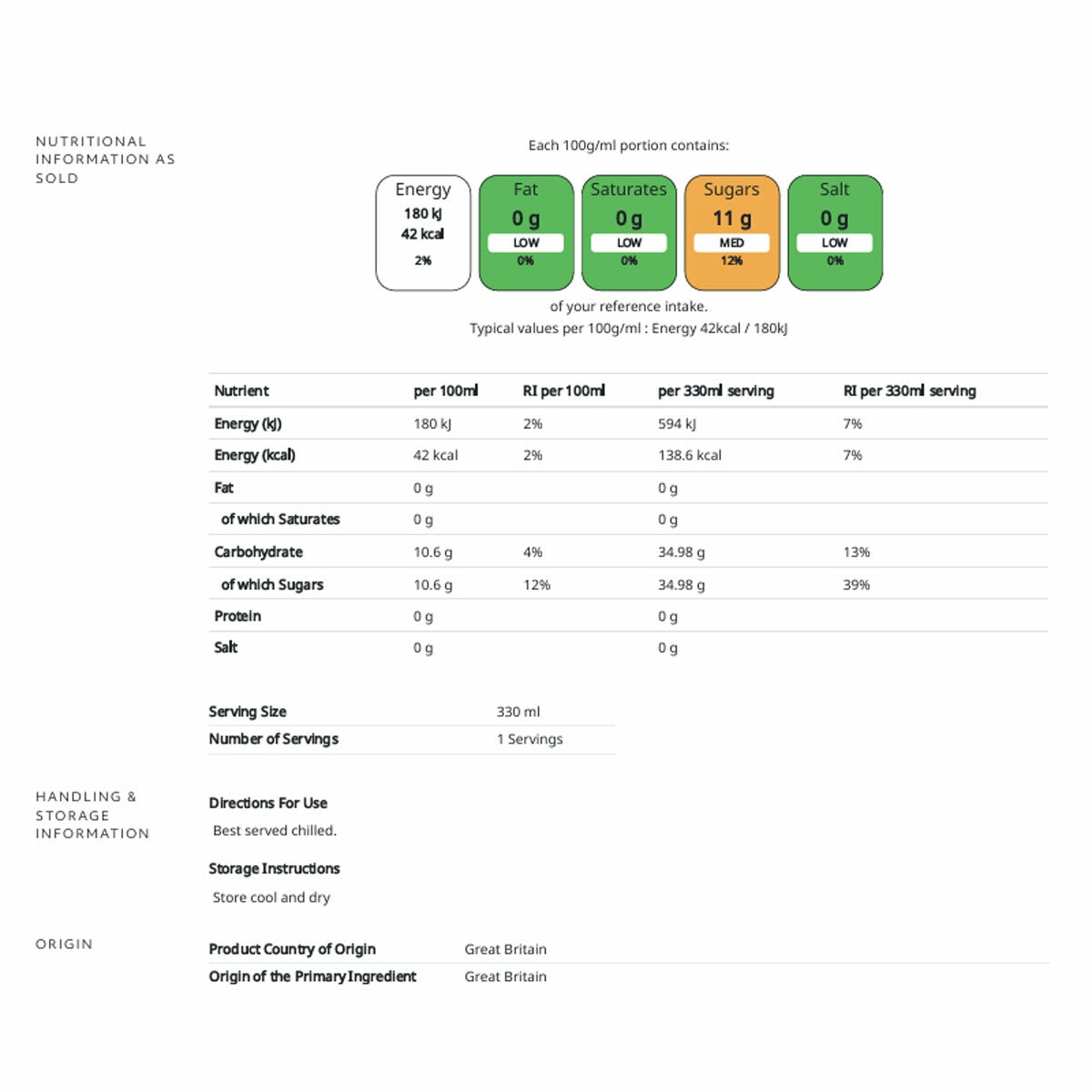 Nutritional Information Nutritional Information
