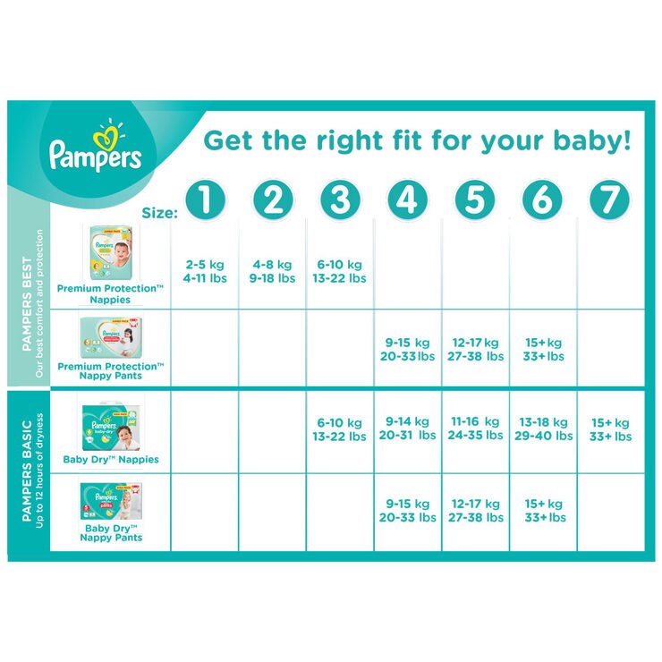 Pampers Premium Protection Nappy Pants Size 5, 2 x 40 Jumbo Packs Costco UK