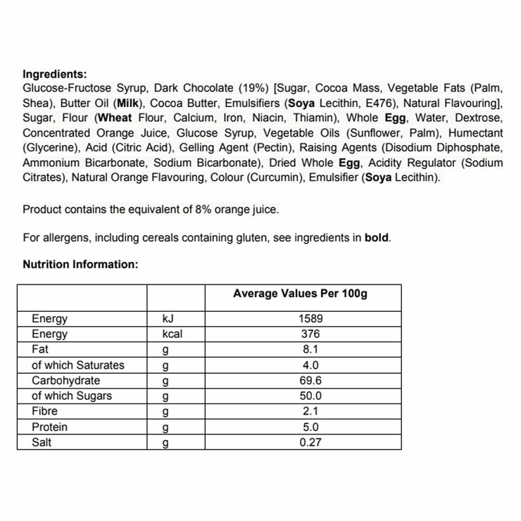 Nutritional Information