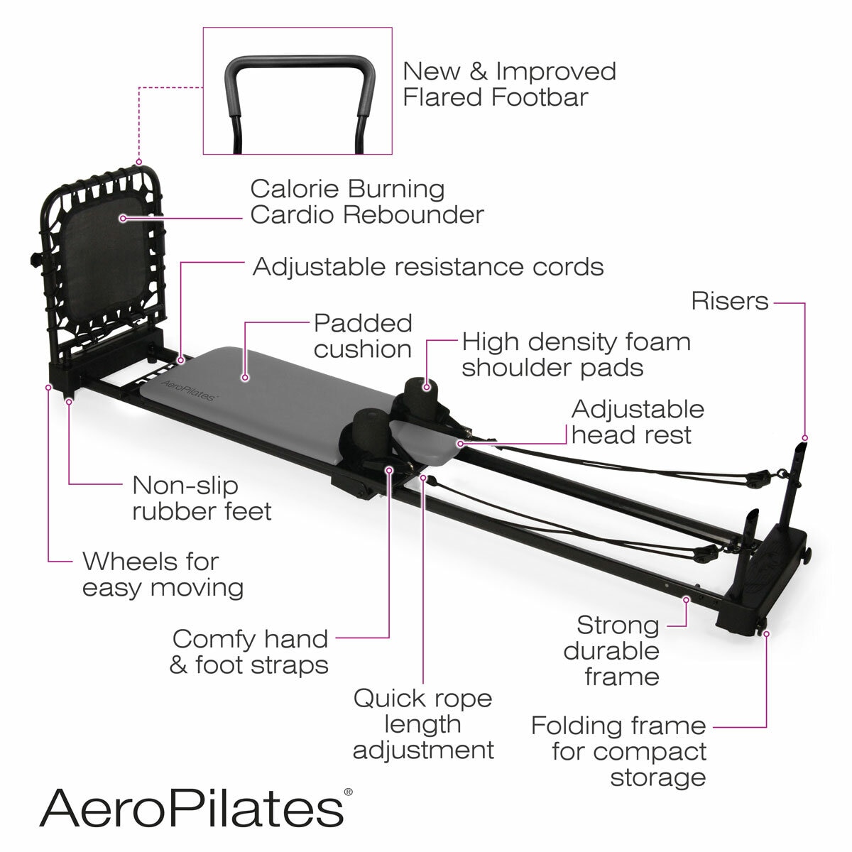 AeroPilates Reformer 435 Plus in Purple