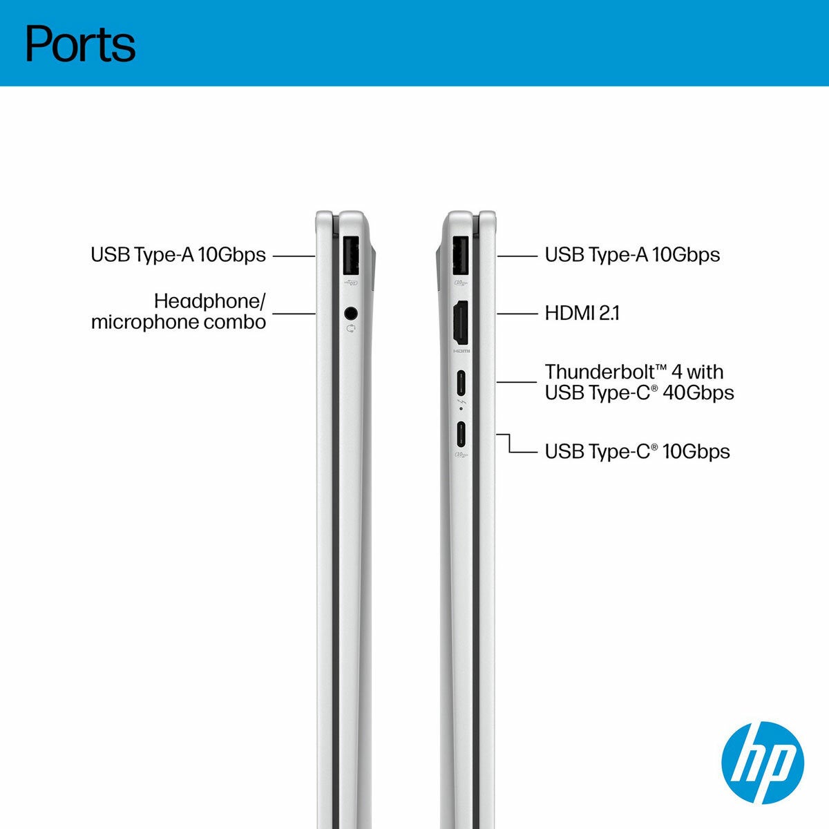 HP Omnibook X Flip, Intel Core Ultra 5, 16GB RAM, 512GB SSD, 16 Inch Convertible 2 in 1 Laptop, 16-AS0004NA