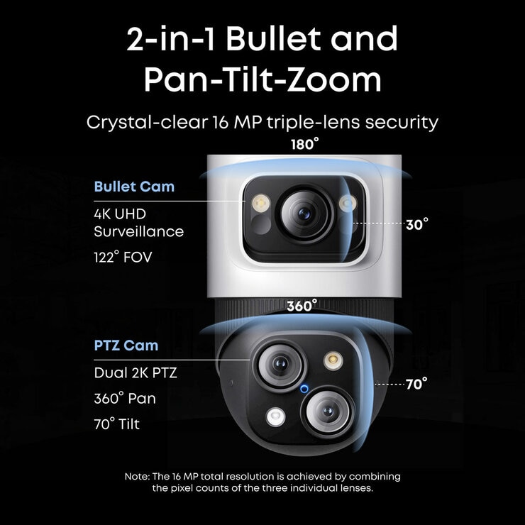 Eufy S4 NVR Security System with 2 x POE Cam S4 Bullet-PTZ Cam & 2 x POE Cam E40 Bullet Cam