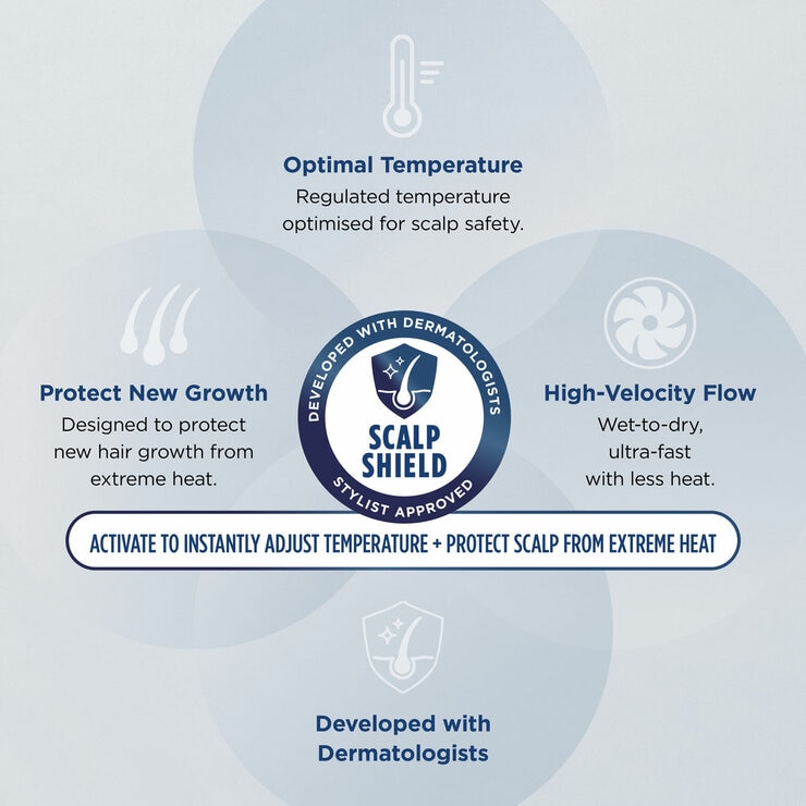 Lifestyle image of Shark SpeedStyle Pro 3-in-1 High-Velocity Hair Dryer System with scalp shield