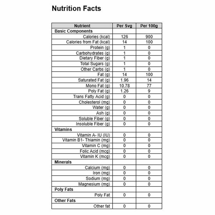 Nutritional Information