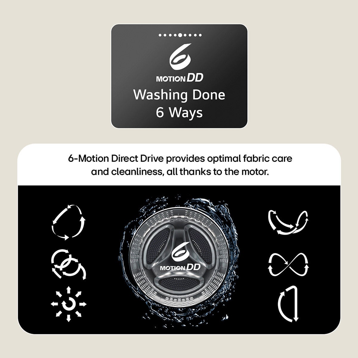 LG Series 2 W4X1095NNK, 9/5kg Washer Dryer, E Rated in Black