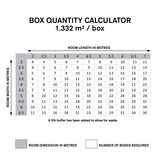 Box quantity calculator