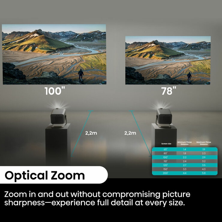 Buy Hisense Smart Mini Projector 4k, M2TUK PRO at Costco.co.uk