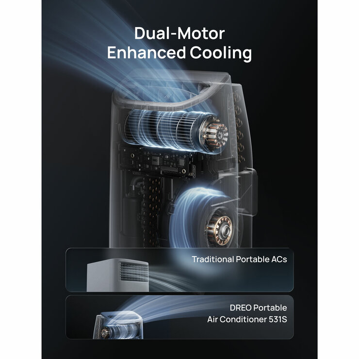 Lifstyle image of motor