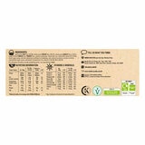 Ingredients information