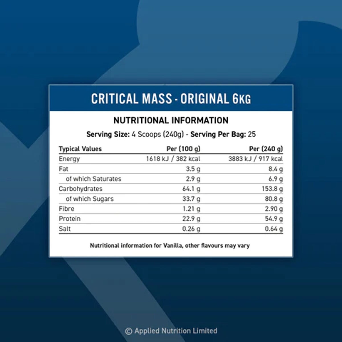 Nutritional information