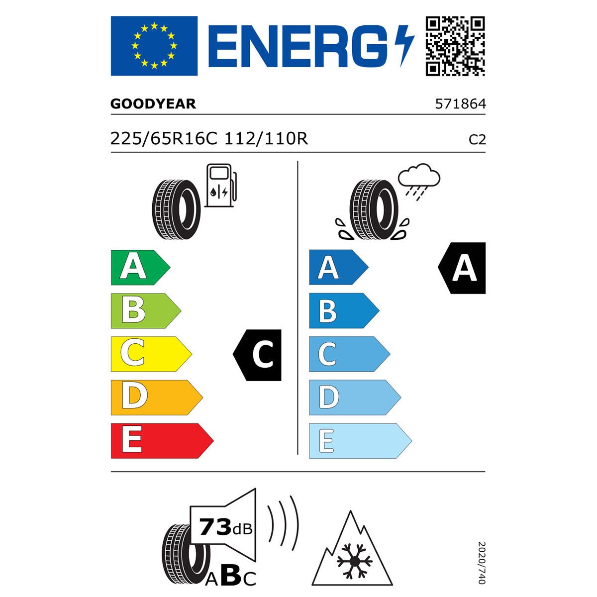 Tyre Label