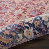 Close up of rolled rug, showing pile depth