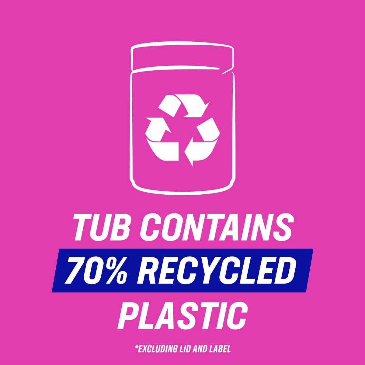 Tub Contains 70% Recycled Plastic