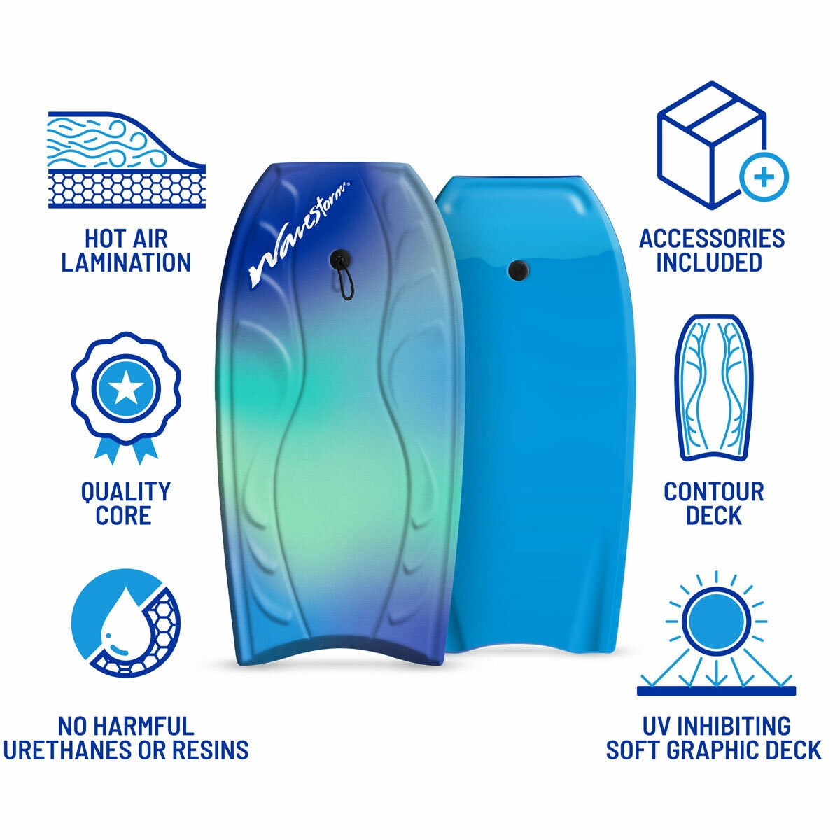 Graphic showing the different features of the bodyboard