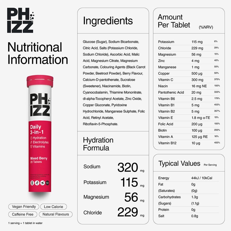 information on Phizz effervescent electrolytes in mixed berry