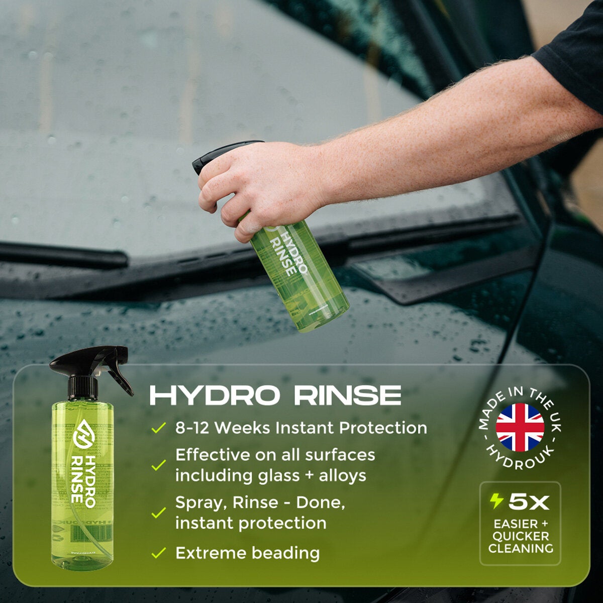 Hydro Pro Foam Kit - 6 Piece Set