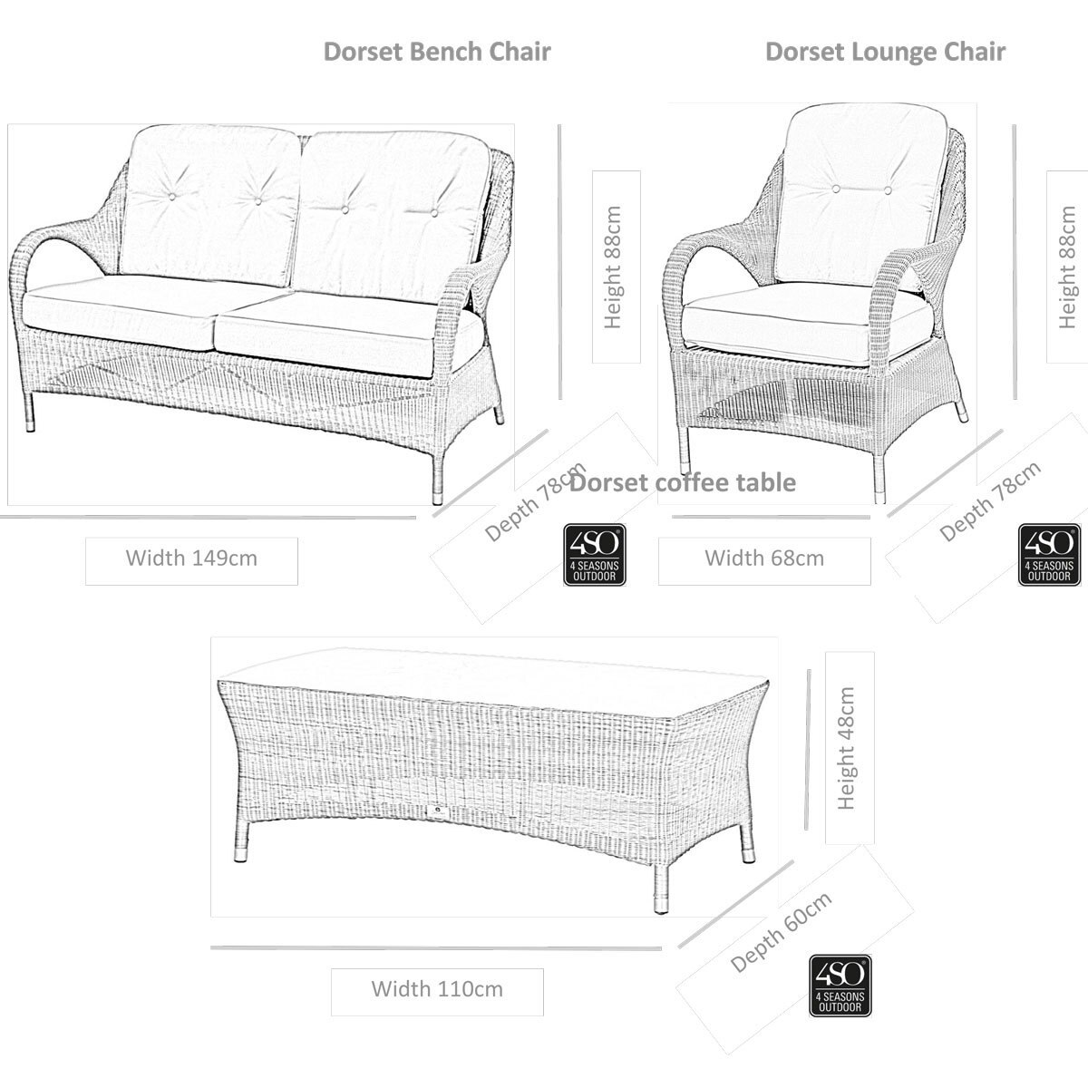 4 Seasons Outdoor Dorset 5 Piece Lounge Set Costco UK