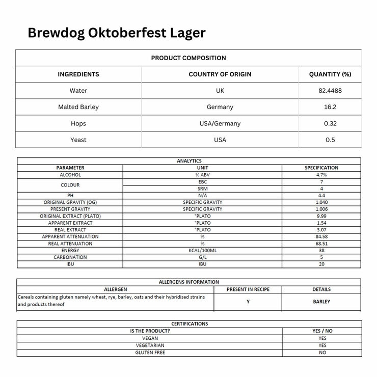 Brewdog Oktoberfest Ingredient and Nutritional Value