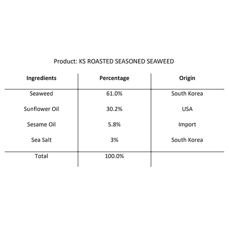 Kirkland Signature Roasted Seasoned Seaweed, 10 x 17g