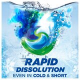 Rapid Dissolution Rapid Dissolution