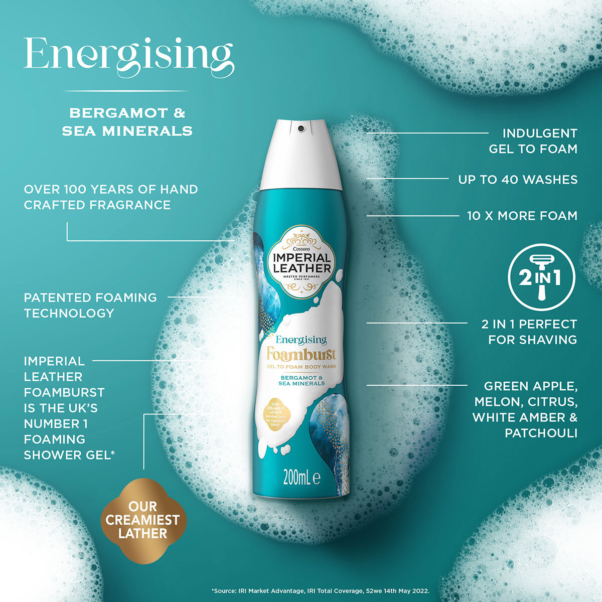 Imperial Leather Energising Foamburst
