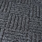 Close up image of mat pattern