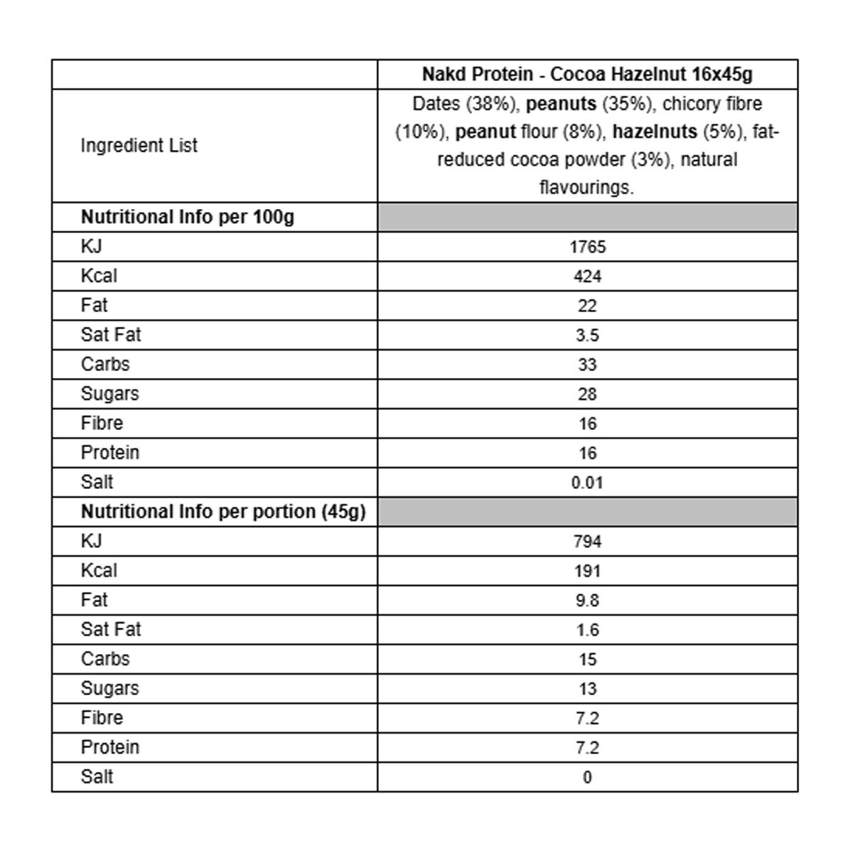 Nutritional Information