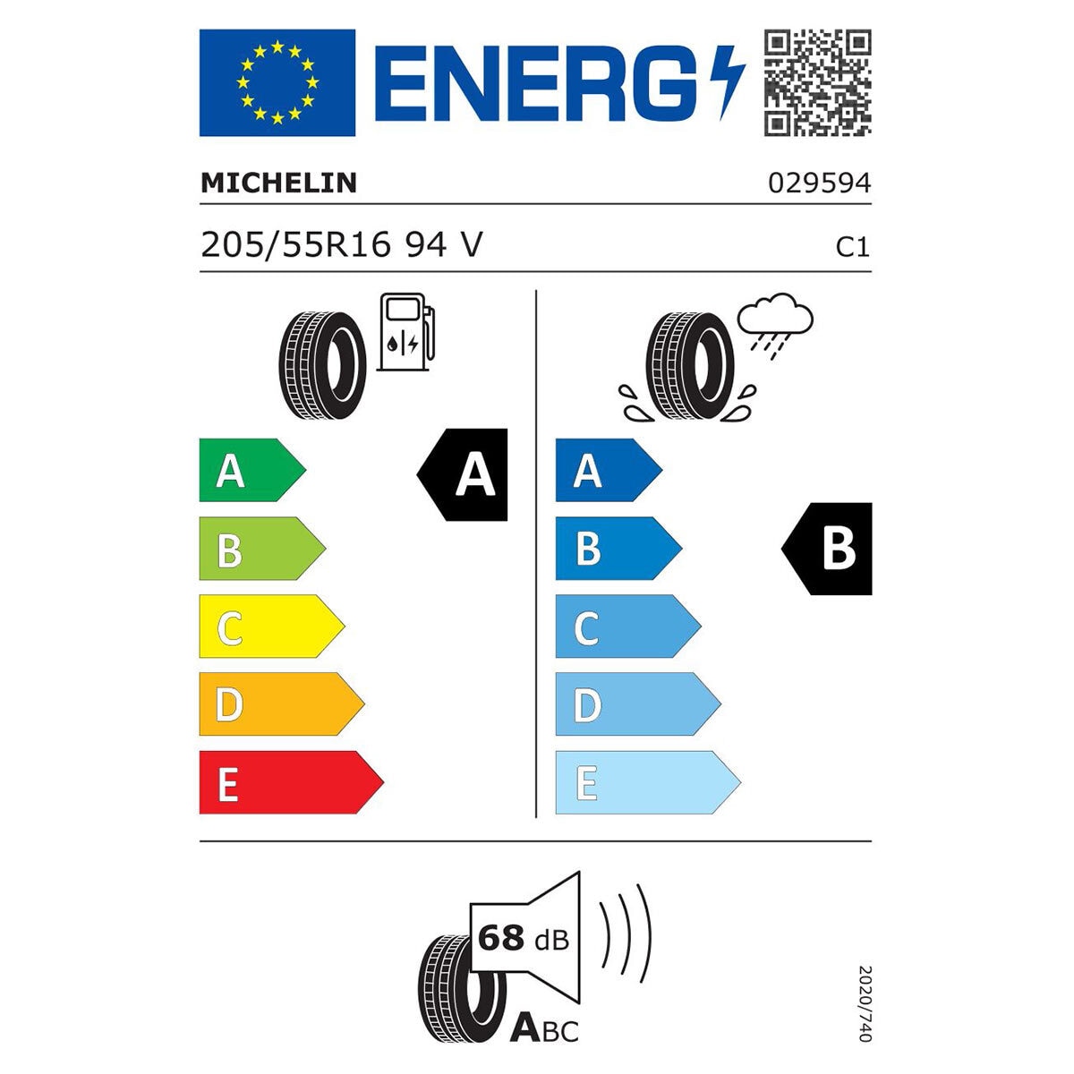 Tyre Label