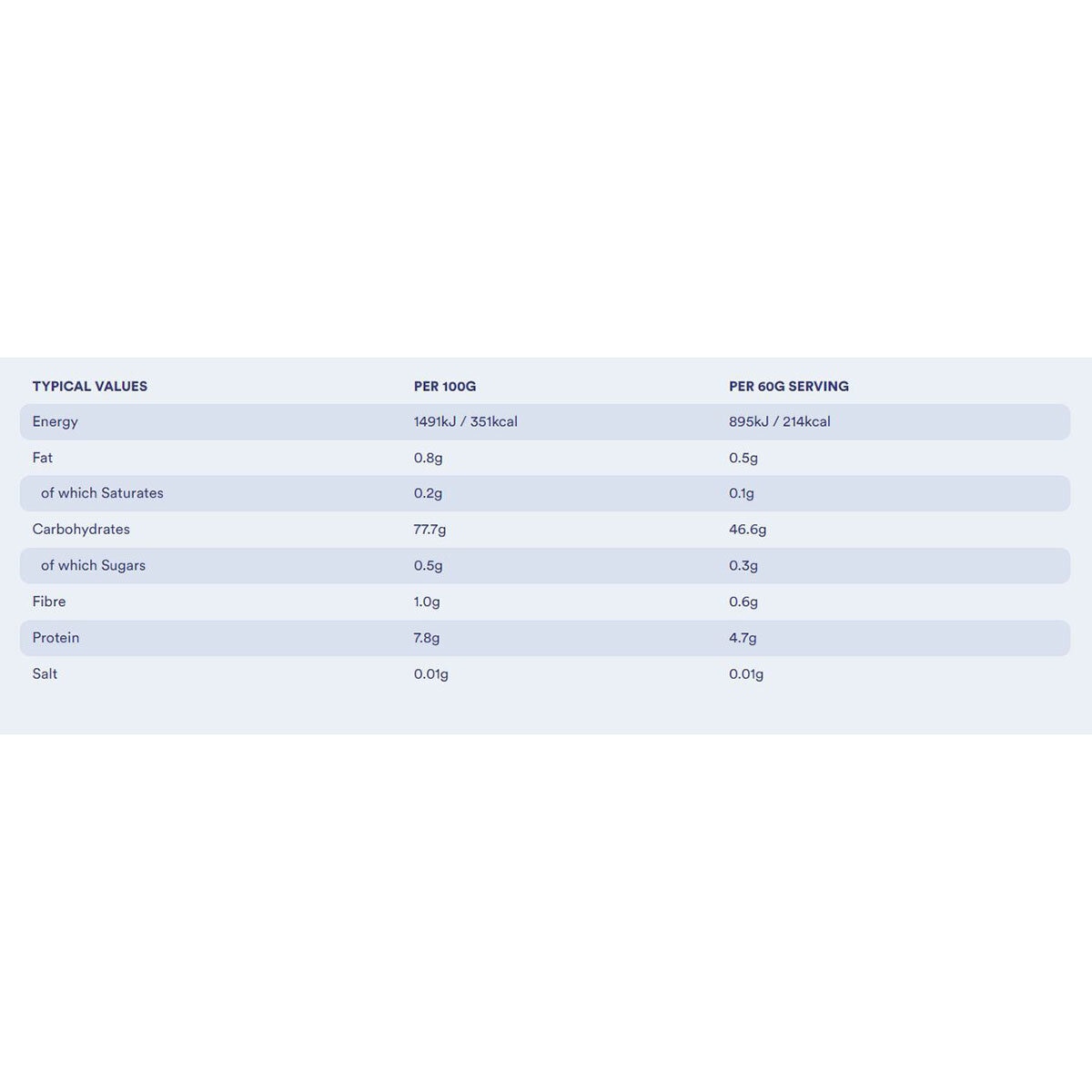 Nutritional Information