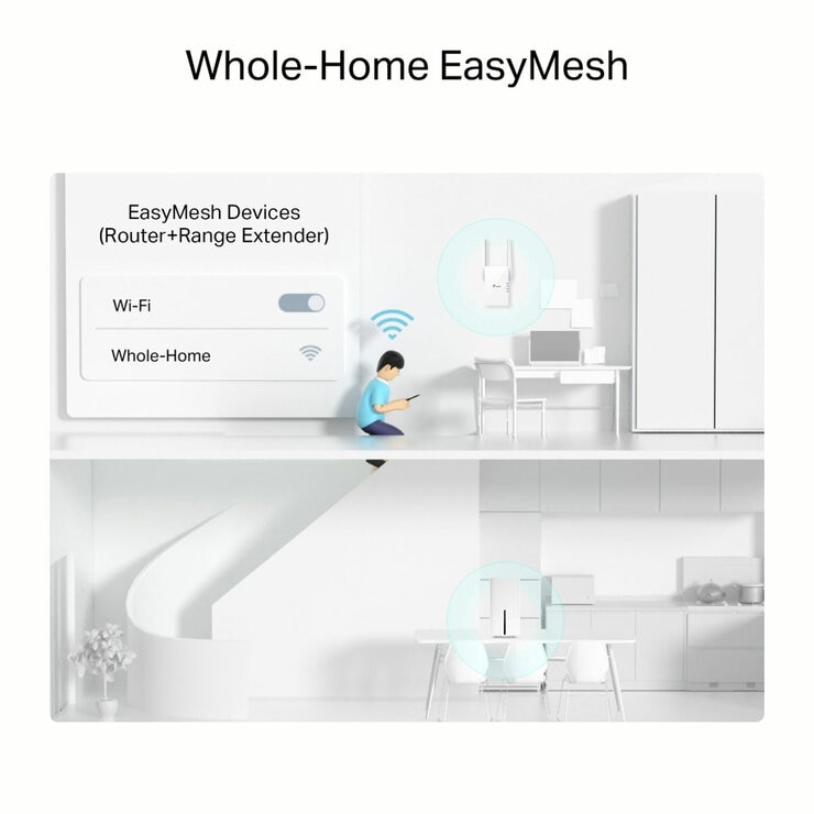 TP Link 5G AX3000 Wireless Dual Band Gigabit Router TP Link 5G AX3000 Wireless Dual Band Gigabit Router