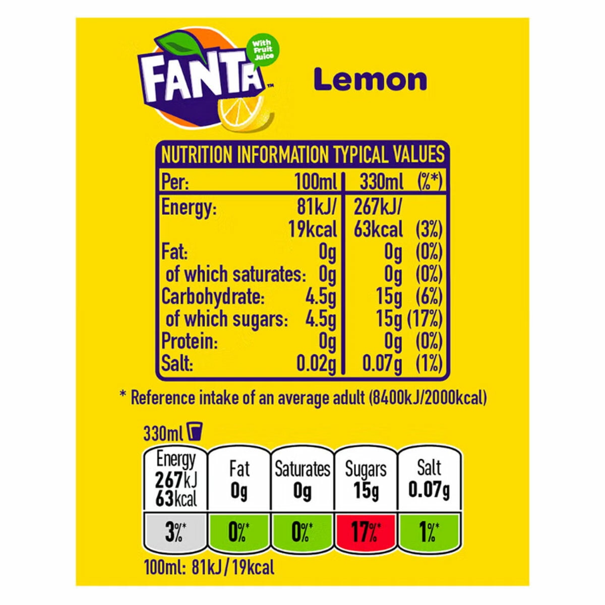 Nutritional Information