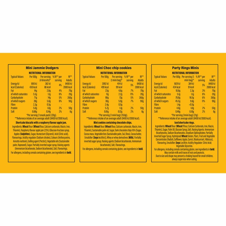 Nutritional Information