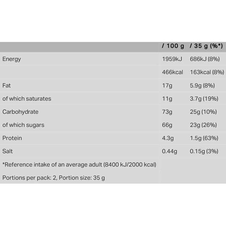 Nutritional Information