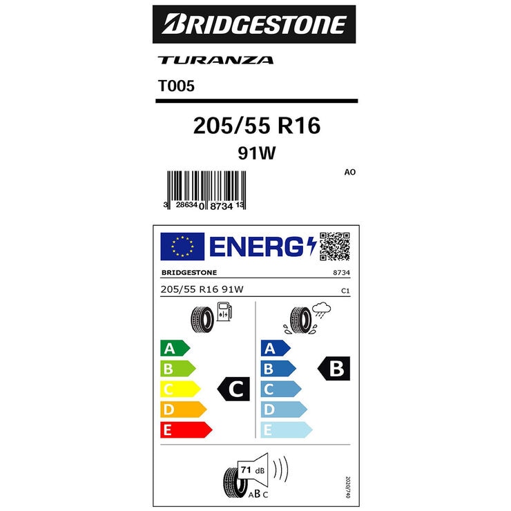 Tyre Label Tyre Label