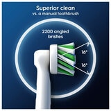 Lifetyle image of 2200 angled bristles on the brush head